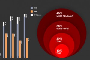 NASAA Enforcement Report