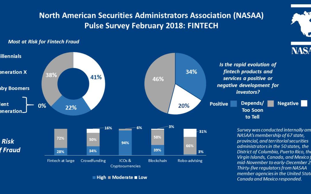 Pulse-Fintech-infographic-2-12-18