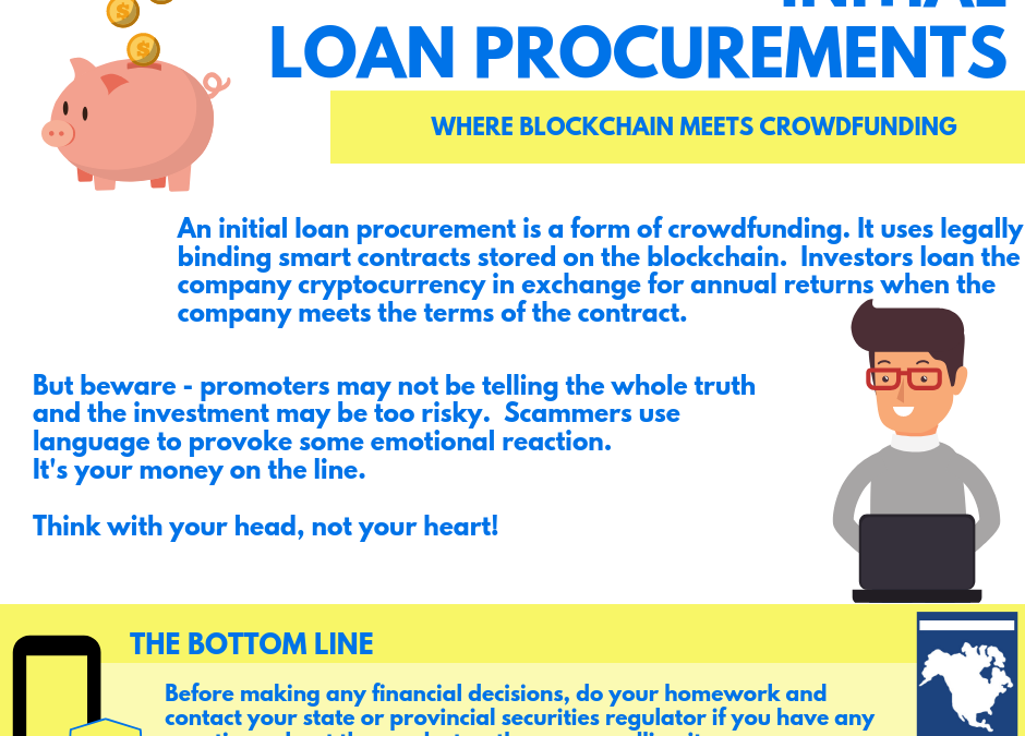 initial loan procurement – facebook (1)