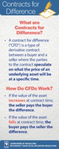 CFD infographic proof v3