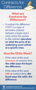 CFD infographic proof v3_Page_1