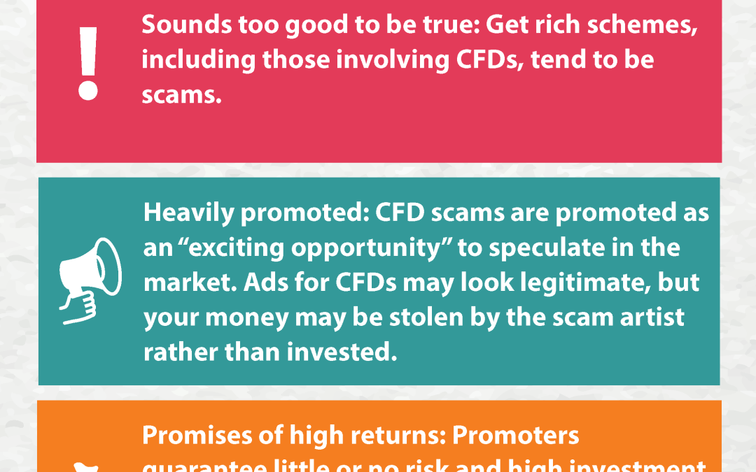 CFD infographic proof v3_Page_2