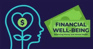 Financial Well Being SoMe Graphic